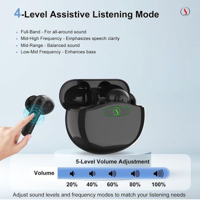 في أذن السمع في الأذن مع قمع العواء وعمر بطارية لمدة 20 ساعة